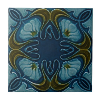 Kunst Nouveau Vintage Ausrüstungsbeschreibung Fliese