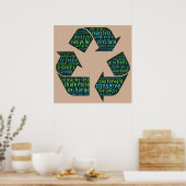Kunst teilen, gerecycelt, zirkulieren, austauschen poster (Küche)