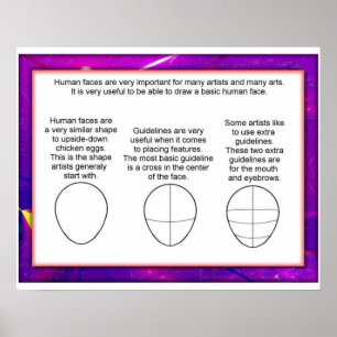 Kunst und Design, Zeichnend Gesichter Poster