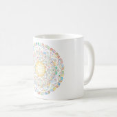 Kunstblumenmuster Kaffeetasse (VorderseiteRechts)
