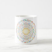 Kunstblumenmuster Kaffeetasse (Mittel)