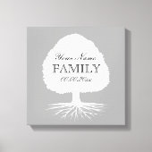 Kunstdarstellung der personalisierten Leinwand (Vorderseite)