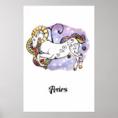 Kunstdruckereien Poster (Vorne)