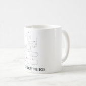 Kunstfliegen Kaffeetasse (VorderseiteRechts)