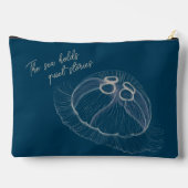 Kunsthandwerk Zubehörtasche (Rückseite)