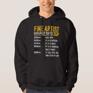 Kunsthistorische Kunstdruckerei Hoodie