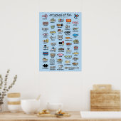 Kunsthochschule für Fischverbund Poster (Küche)