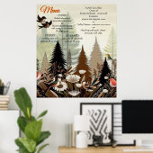 Kunstillustrierung von vereinfachenden Vögeln mode Poster (Heimbüro)