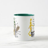 KÜNSTLER-TASSE TASSE (Zentrum)