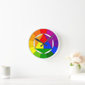 Künstlerfarbtheorie Runde Wanduhr (Zuhause)