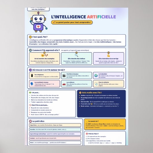 künstliche Intelligenz für Kinder Poster (Vorne)