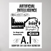 Künstliche Intelligenz Poster (Vorne)
