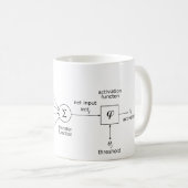Künstliches neurales Netz Kaffeetasse (VorderseiteRechts)