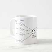 Künstliches neurales Netz Kaffeetasse (Vorderseite Links)