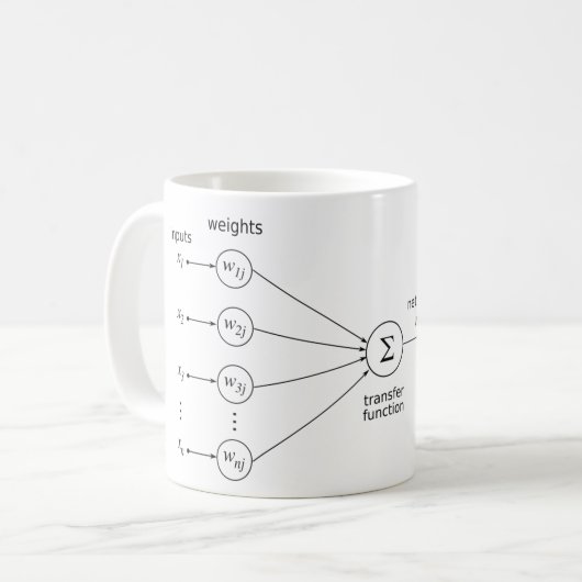 Künstliches neurales Netz Kaffeetasse (Vorderseite Links)