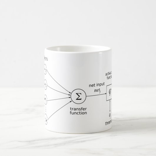 Künstliches neurales Netz Kaffeetasse (Mittel)