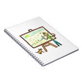 Kunstmalerei Notizblock (Rechte Seite)