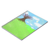 Kunstnotizbuch Notizblock (Linke Seite)