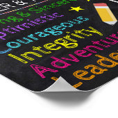 Kunstposter der Sozialarbeiter Poster (Ecke)