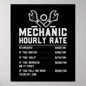 Kunstwerk Poster (Vorne)