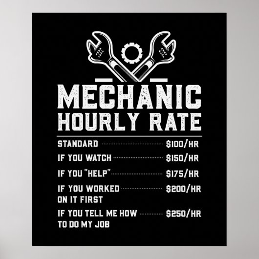 Kunstwerk Poster (Vorne)