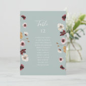 Kupfer-Wildblume | Aquamarine Tabelle (Stehend Vorderseite)