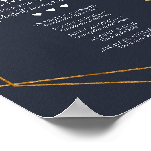 Kupfergeometrisch blaue weiße Blüte im Speicherzei Poster (Ecke)