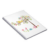Kurierte Eleganz: Beste Notebookdesigns Notizblock (Rechte Seite)
