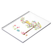 Kurierte Eleganz: Beste Notebookdesigns Notizblock (Linke Seite)