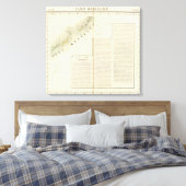 Kurilen 50 leinwanddruck (Insitu (Schlafzimmer))