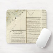 Kurilen Inseln 50 Mousepad (Mit Mouse)