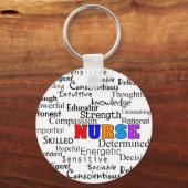 Kurse zur Beschreibung von Wortgeschenken Schlüsselanhänger (Vorderseite)