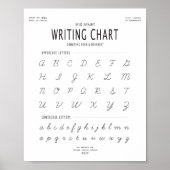Kursive Schreibdiagramme Poster (Vorne)