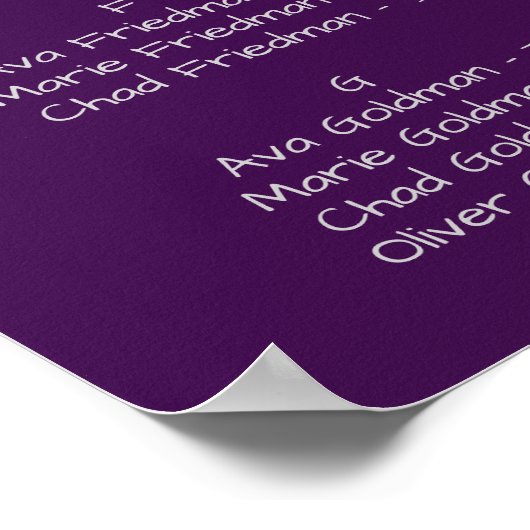 Kurve Branch Silver Alphabetitical Seekarte Poster (Ecke)