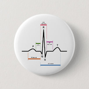 Kurve-Rhythmus in einem Diagramm des Button