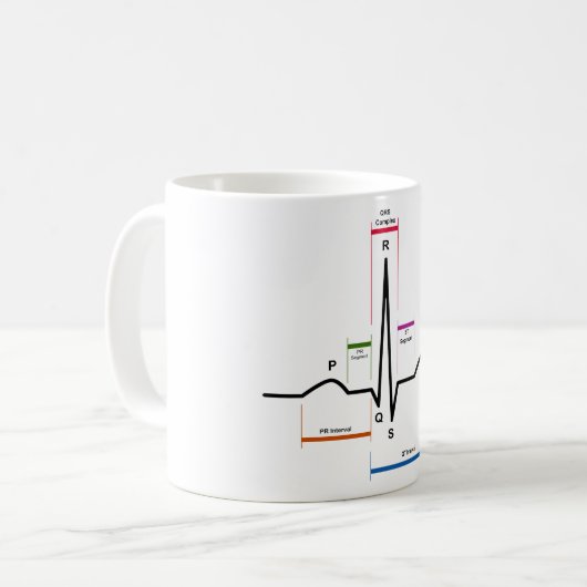 Kurve-Rhythmus in einem Diagramm des Kaffeetasse (Vorderseite Links)