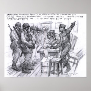 Kurz-Arm Inspektion Poster