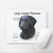 Kurz überzogenes Retriever History Design Mousepad (Mit Mouse)