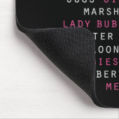 Kurzbeschreibung des Begriffs Brustkrebs Mousepad (Ecke)
