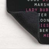 Kurzbeschreibung des Begriffs Brustkrebs Mousepad (Ecke)