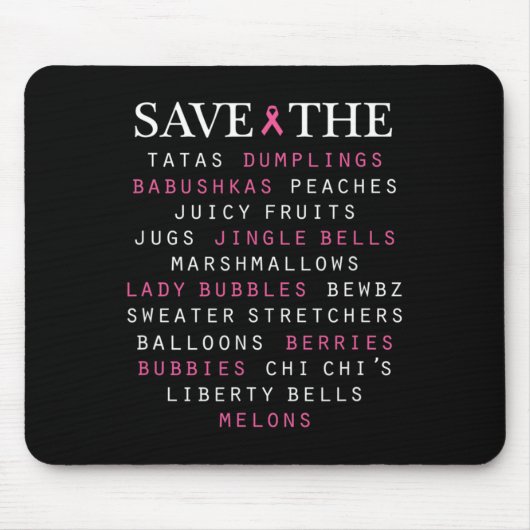 Kurzbeschreibung des Begriffs Brustkrebs Mousepad (Vorne)