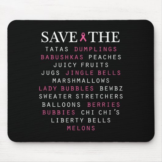 Kurzbeschreibung des Begriffs Brustkrebs Mousepad (Vorne)