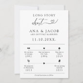 Kurze Langzeitbeziehung - Infografik zur Zeitachse Save The Date (Vorderseite)