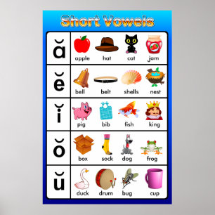 Kurze Vokale Lerndiagramme Plakate