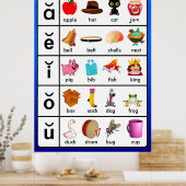 Kurze Vokale Lerndiagramme Plakate (Küche)