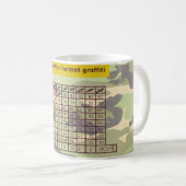 kurzer Timer-Kalender Kaffeetasse (VorderseiteRechts)