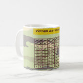 kurzer Timer-Kalender Kaffeetasse (Vorderseite Links)
