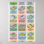 Kurzform Poster (Vorne)