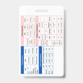 Kurzhinweis zum Echo-Abzeichen Ausweis (Rückseite)