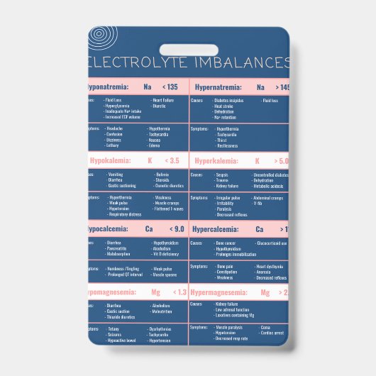Kurzreferenz-Bagger für elektrolytische Ungleichge Ausweis (Front)